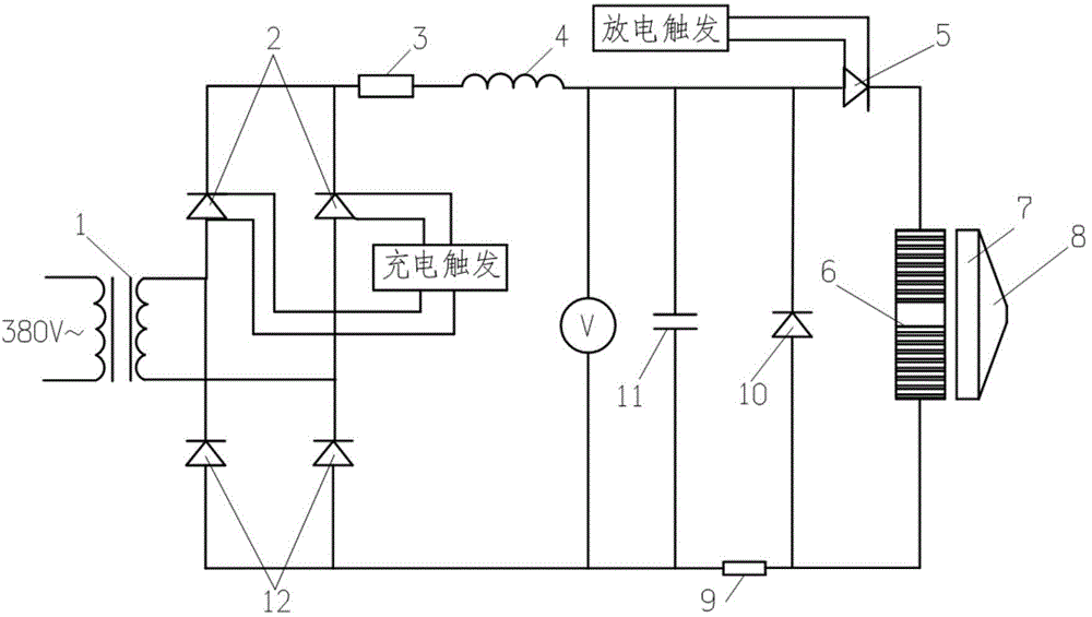 Incident wave control method for electromagnetic-force Hopkinson pressure bar and torsion bar experiment loading device