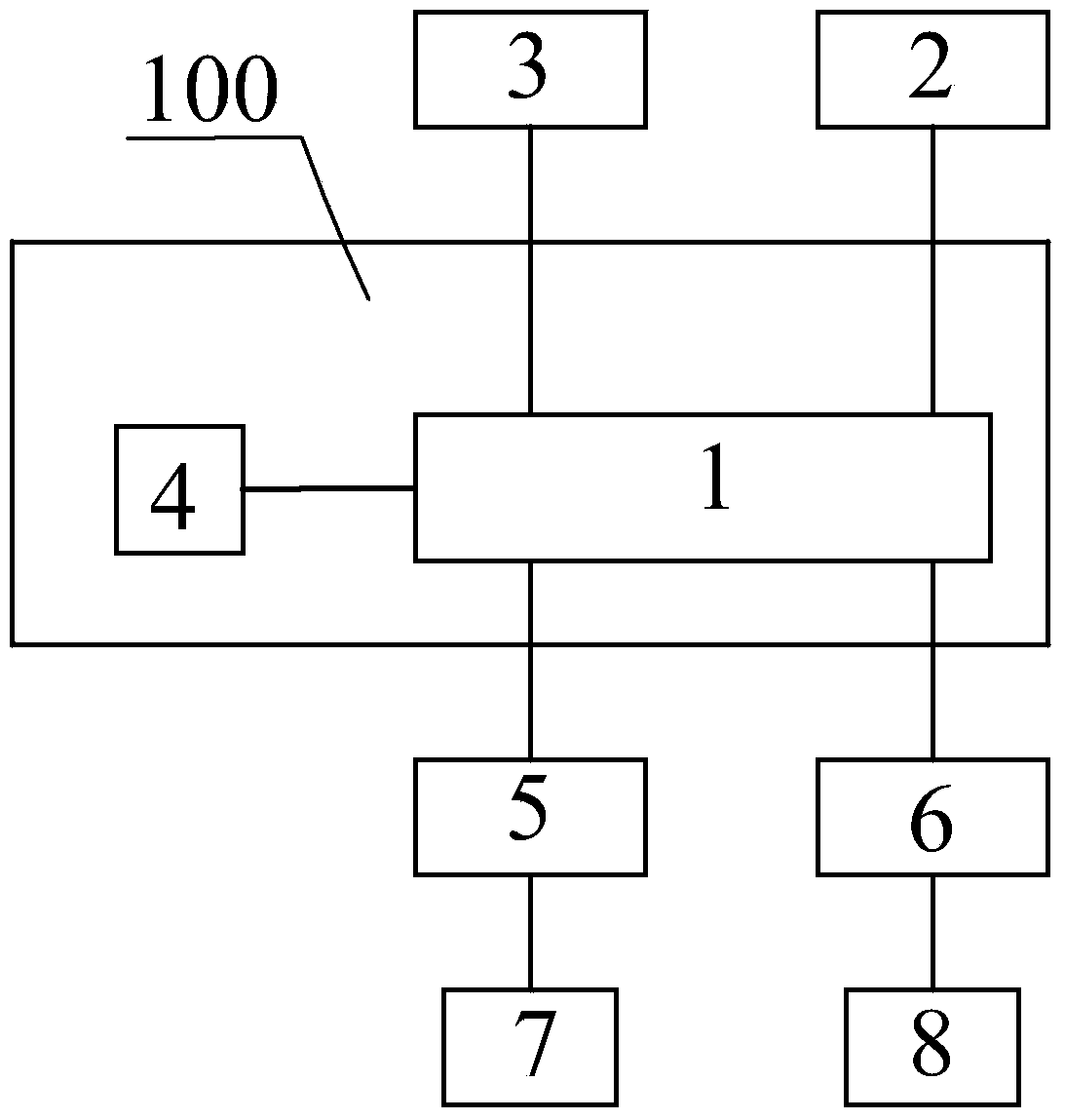 Event data recorder provided with signal lamps for reminding other vehicles and control method of event data recorder