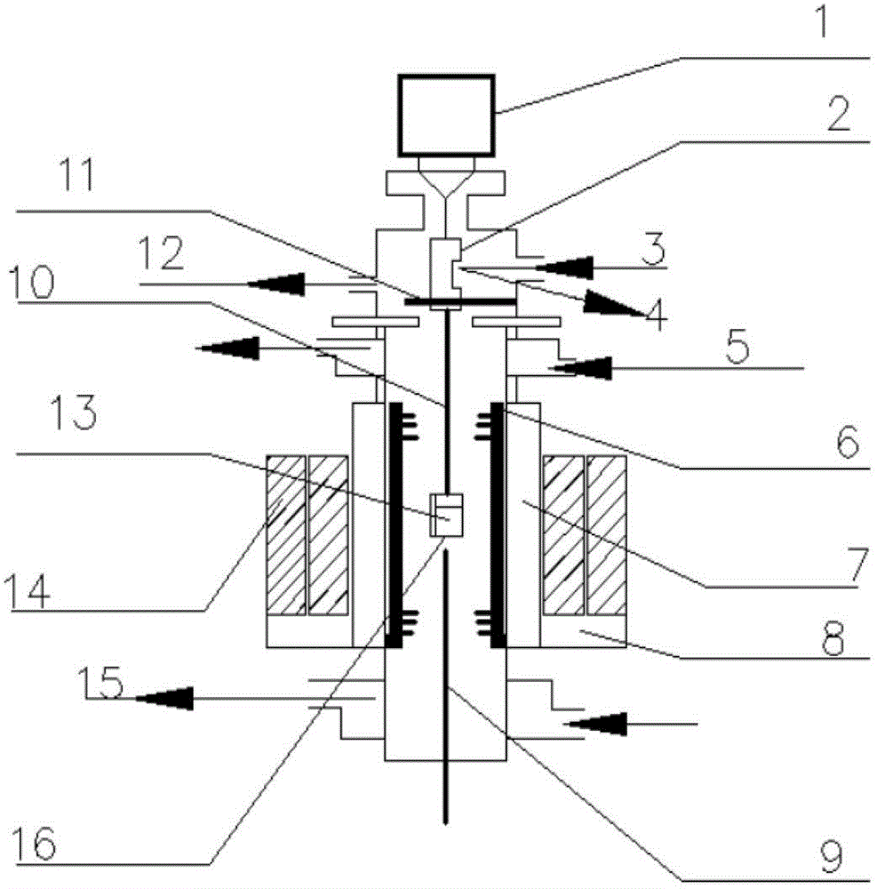 Wide-range magnetic field viscometer for high-temperature melt, and method for measuring viscosity by using same