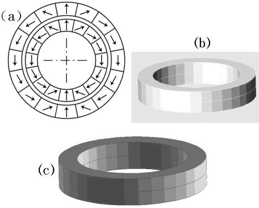 Wide-range magnetic field viscometer for high-temperature melt, and method for measuring viscosity by using same