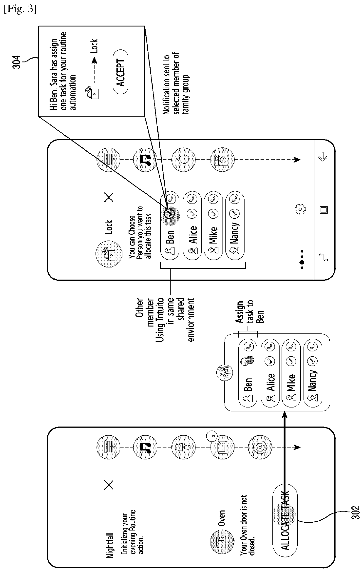 Method and system for routine disruption handling and routine management in a smart environment