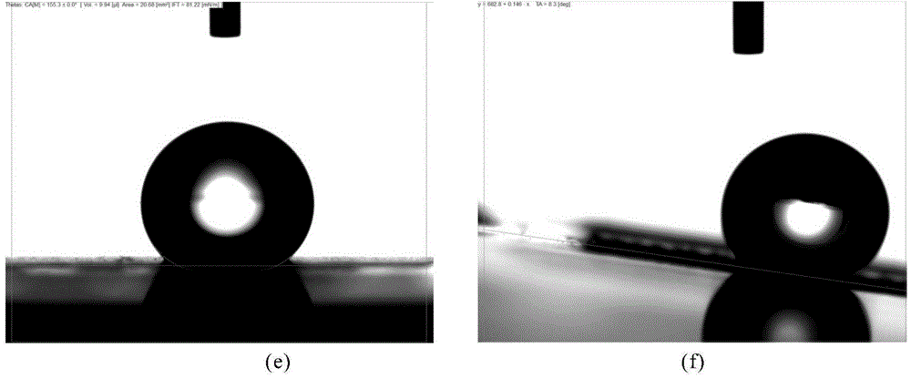 Method for preparing aluminum alloy super-hydrophobic and self-cleaning surface by using ultra-short pulse laser