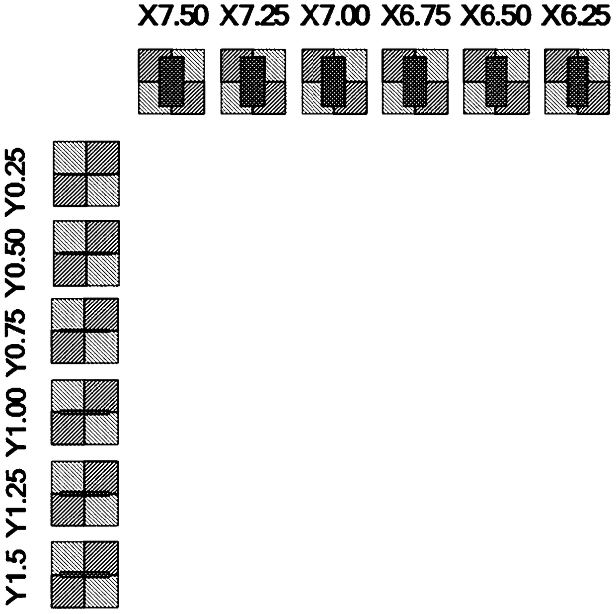 A measuring scale, its manufacturing method and using method