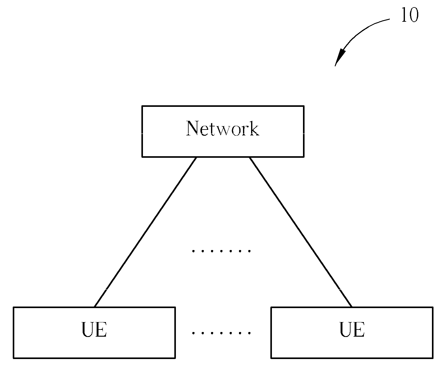 Method and Apparatus for Handling a Contention-Based Random Access Procedure