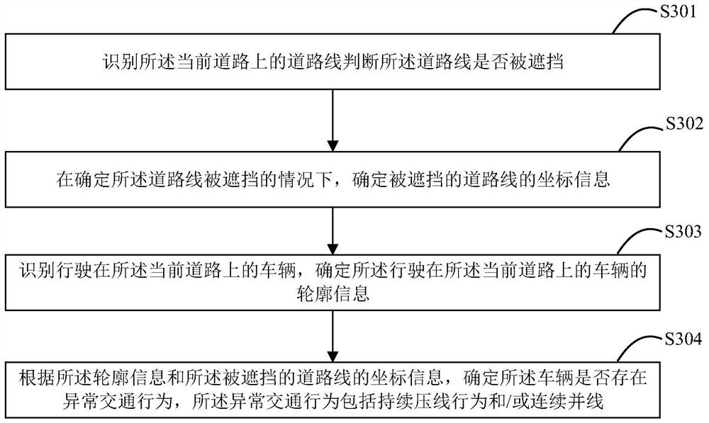 Message reminding system and method