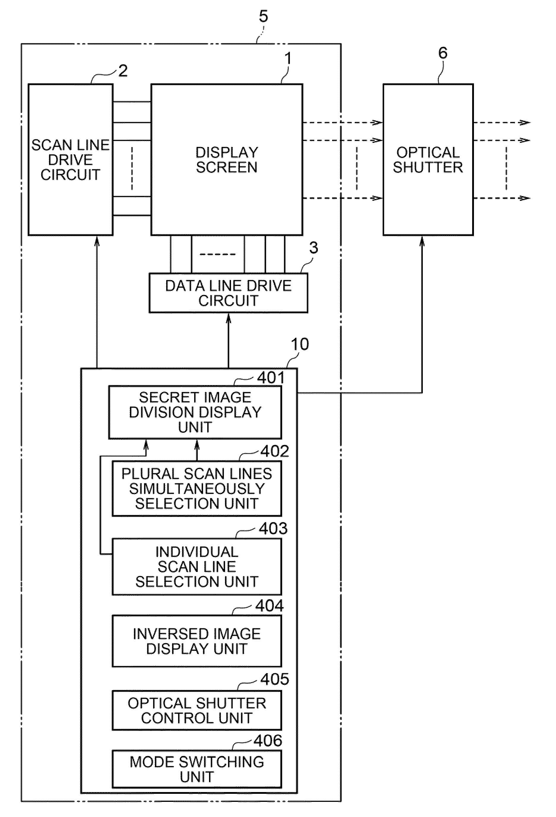 Display system, control system, and display method