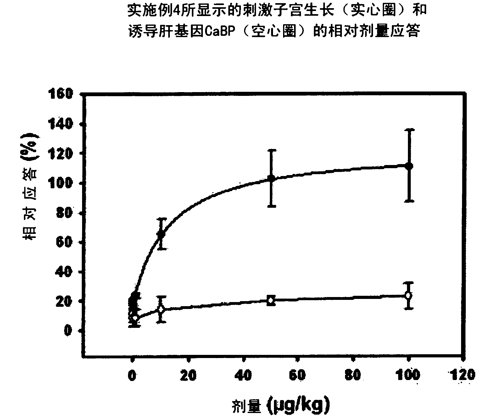 Estratriene derivatives comprising heterocyclic bioisosteres for the phenolic a-ring