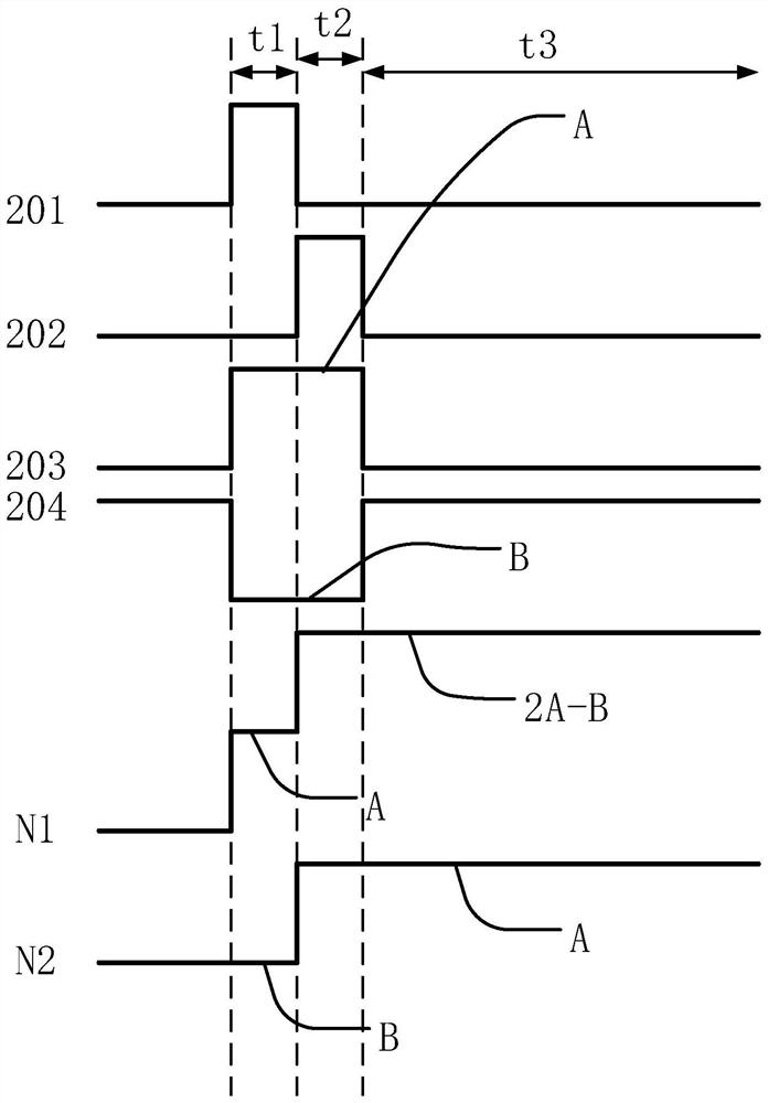 Driving circuit and driving method thereof, panel and driving method thereof