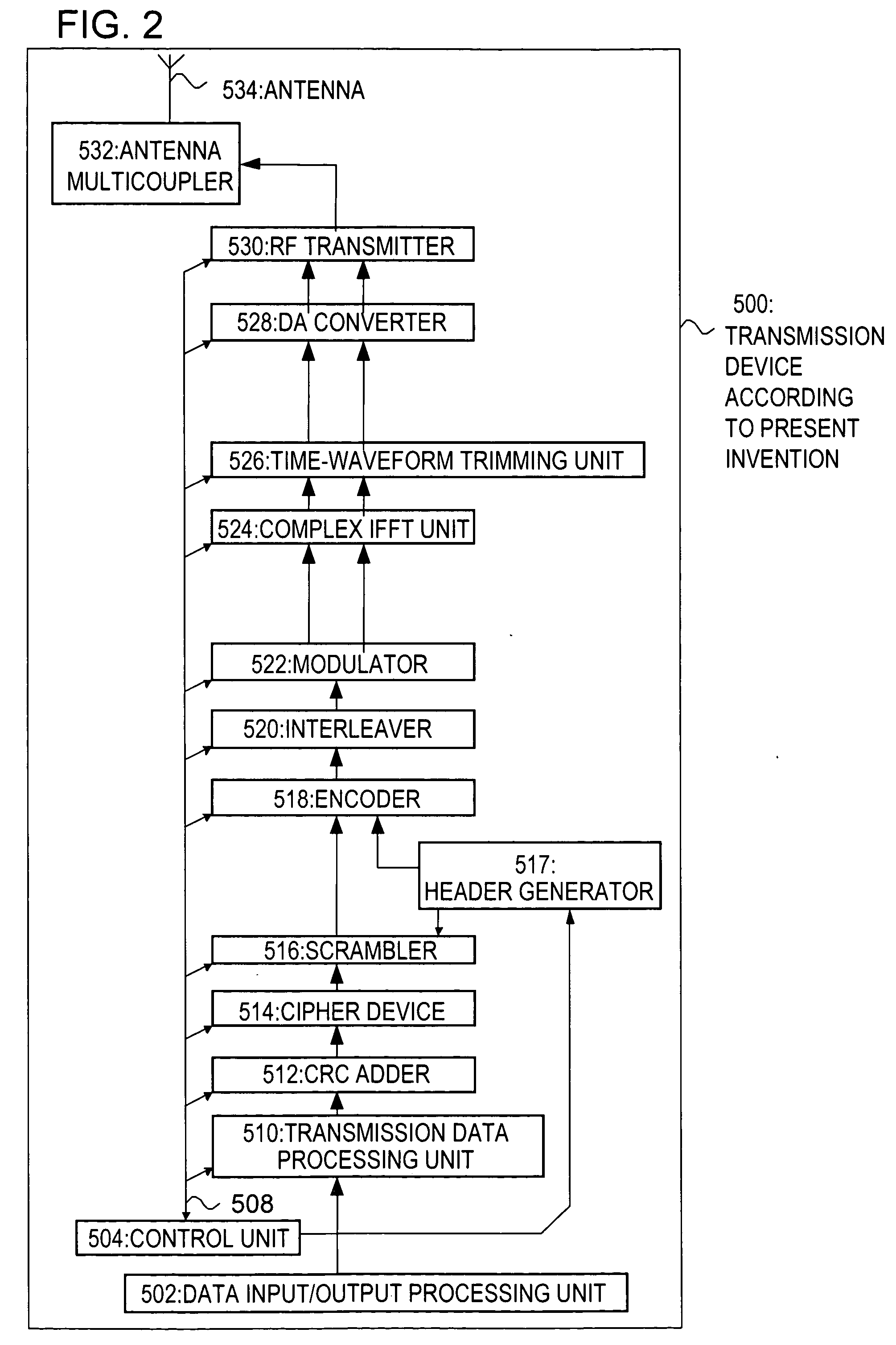 Radio communication system, radio communication device, radio communication method, and computer program