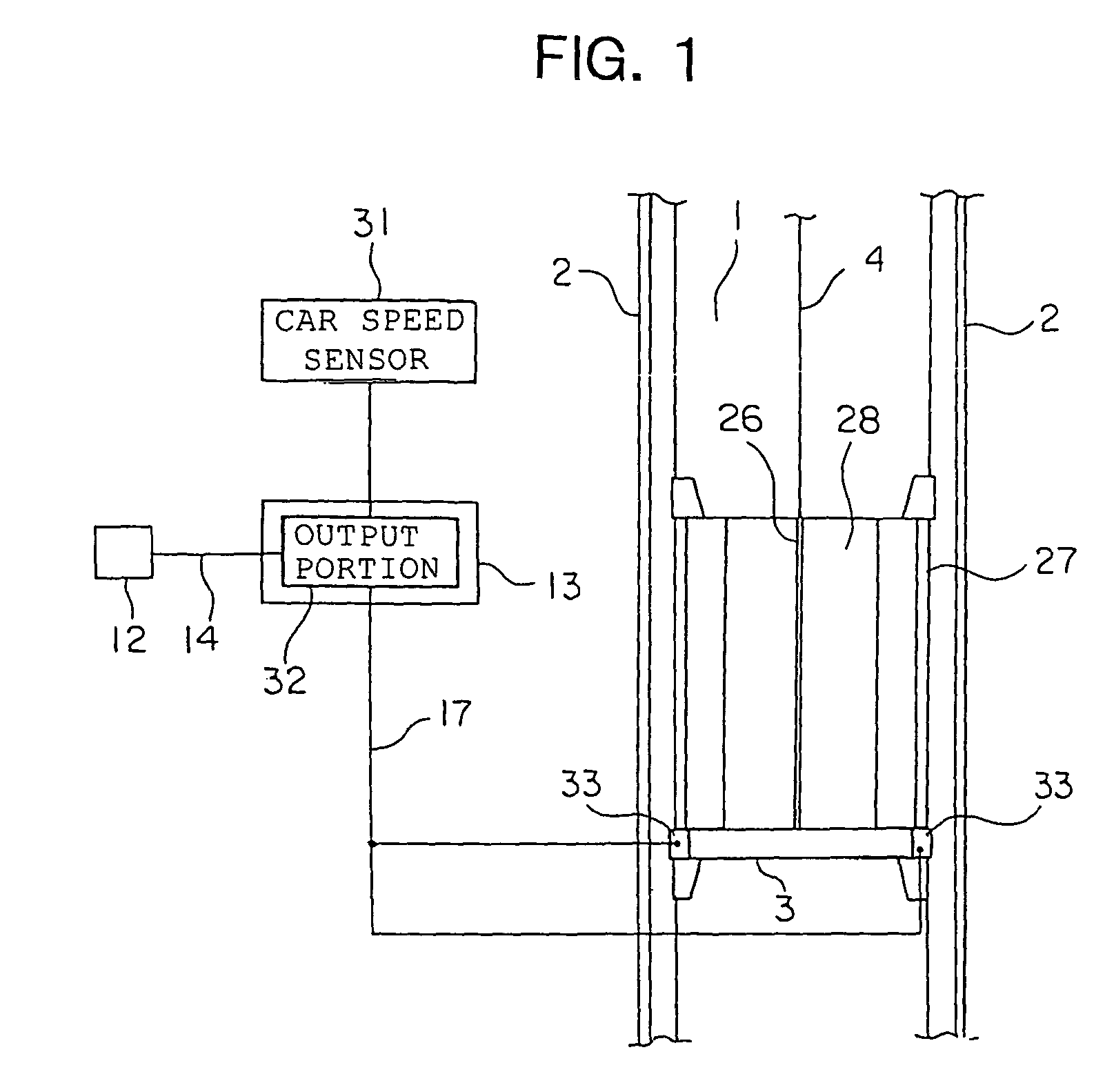 Emergency stop device of elevator