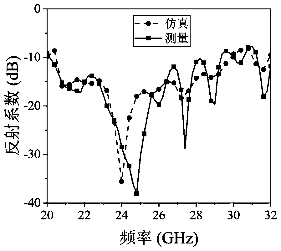 Single-port broadband dual-circular polarization dual-directional beam microstrip array antenna