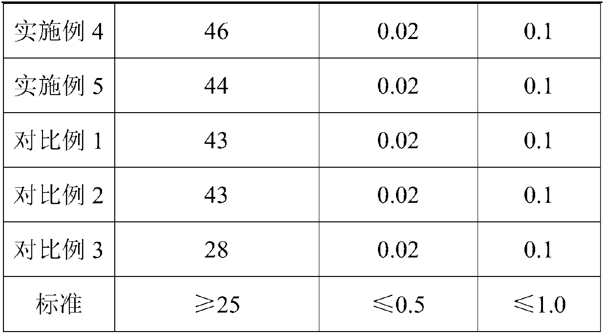 Compound probiotic-containing fermented red jujube jam and preparation method thereof