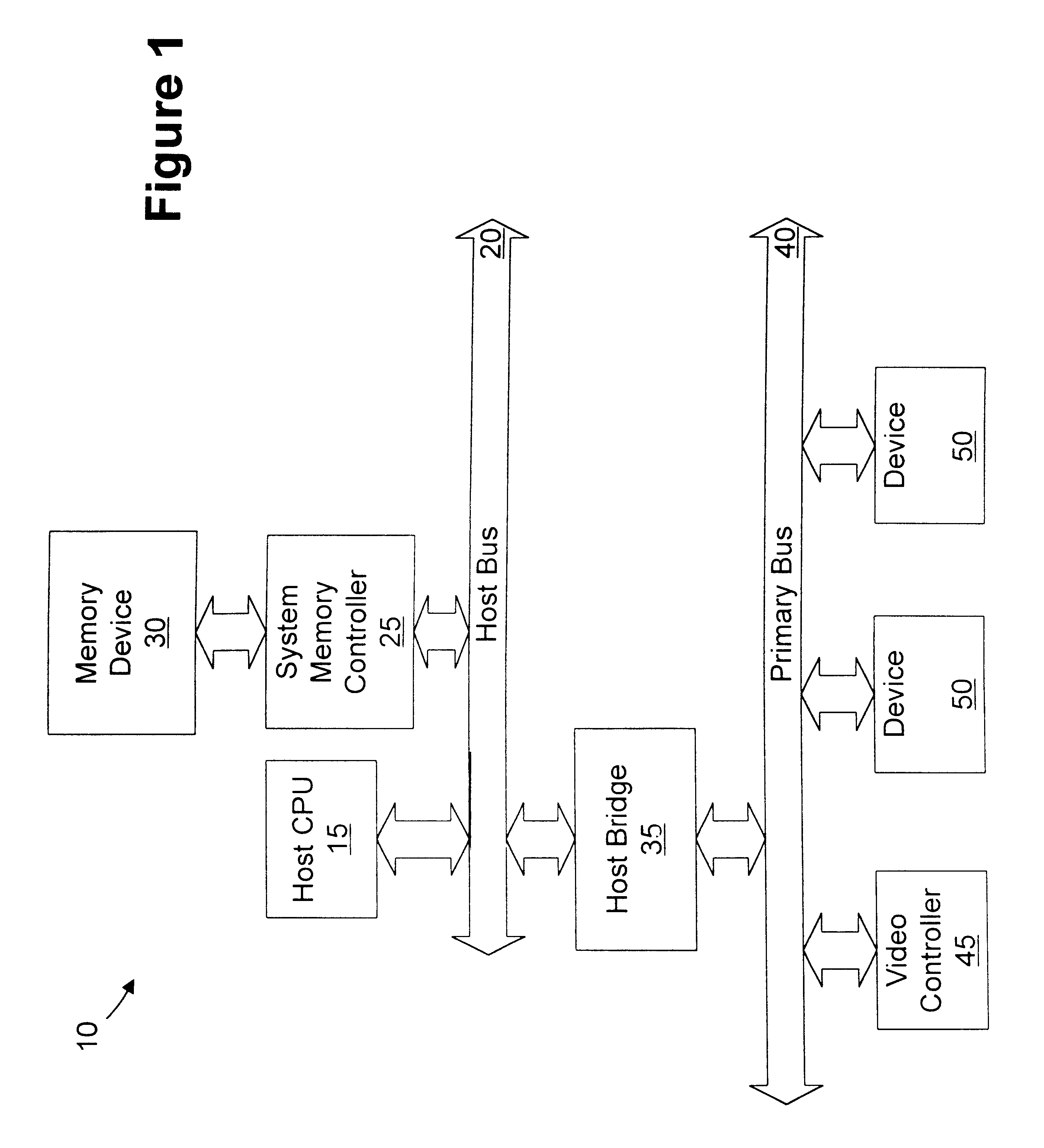 Memory device with synchronized output path