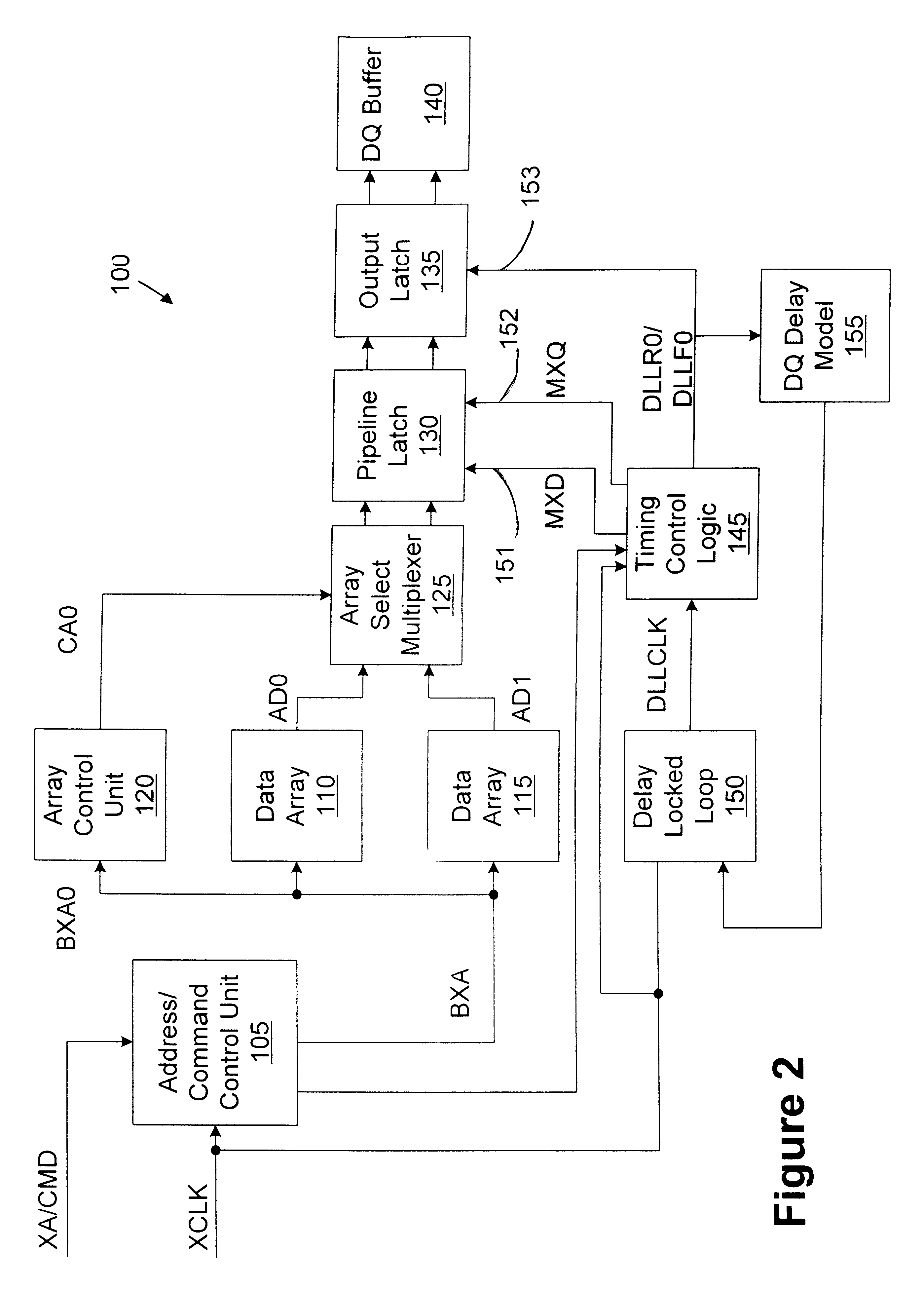 Memory device with synchronized output path