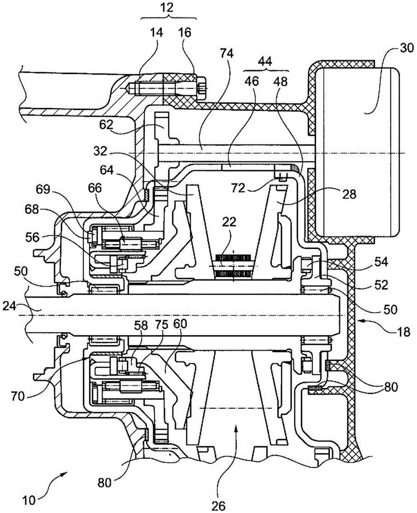 CVT