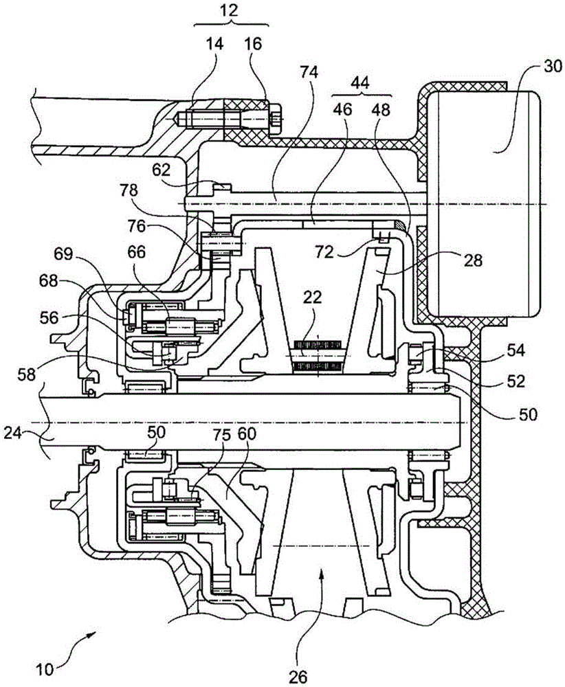 CVT