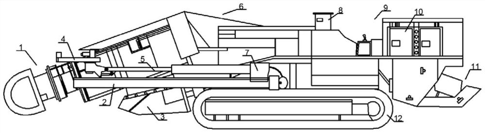 Drilling-pressing-digging integrated hard rock tunneling equipment