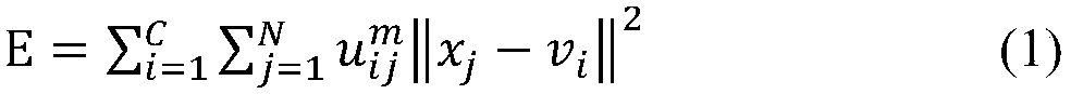 Fuzzy clustering image segmentation method with plane as clustering center and anti-noise ability