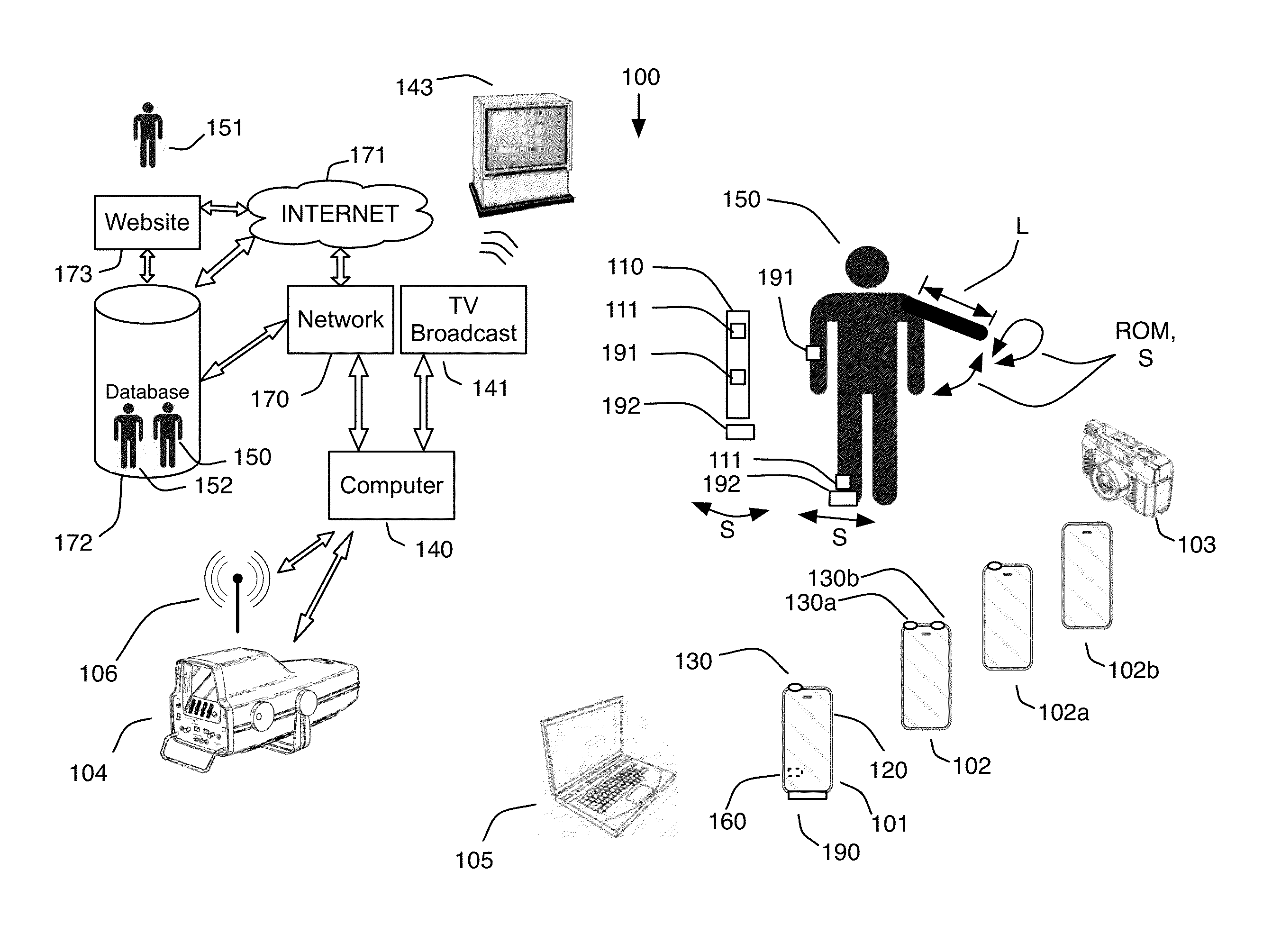 Fitting system for sporting equipment