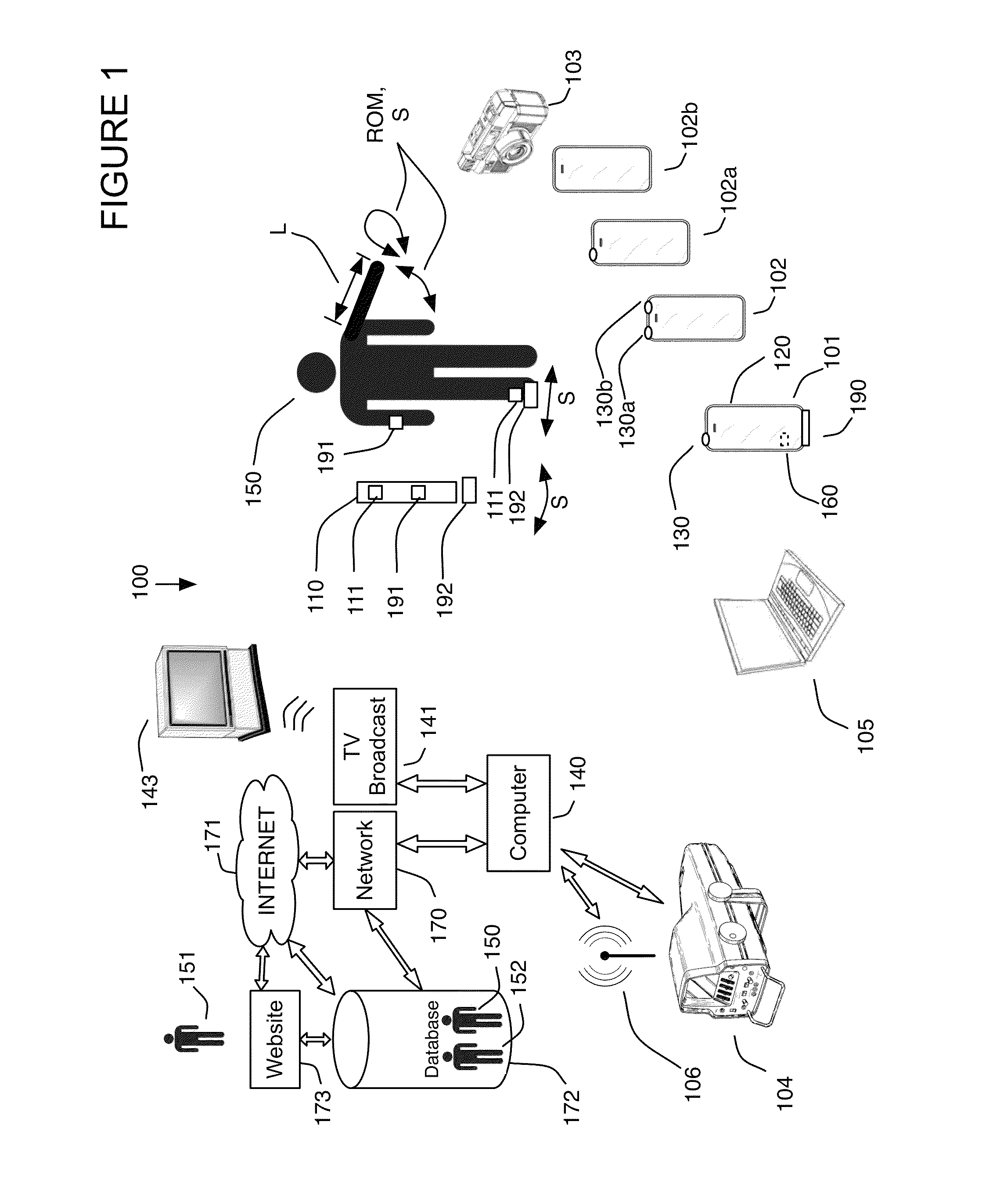 Fitting system for sporting equipment