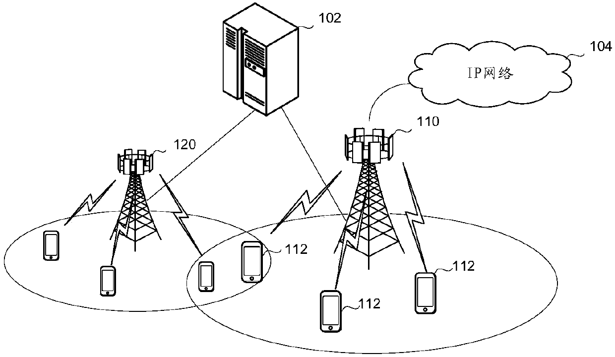 Polar code encoding method and device