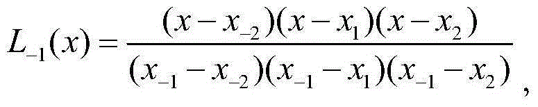 Electrocardiogram signal R wave positioning method