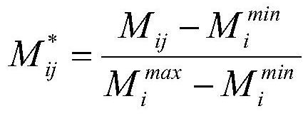 Method for acquiring mechanical parameters of rock-soil body