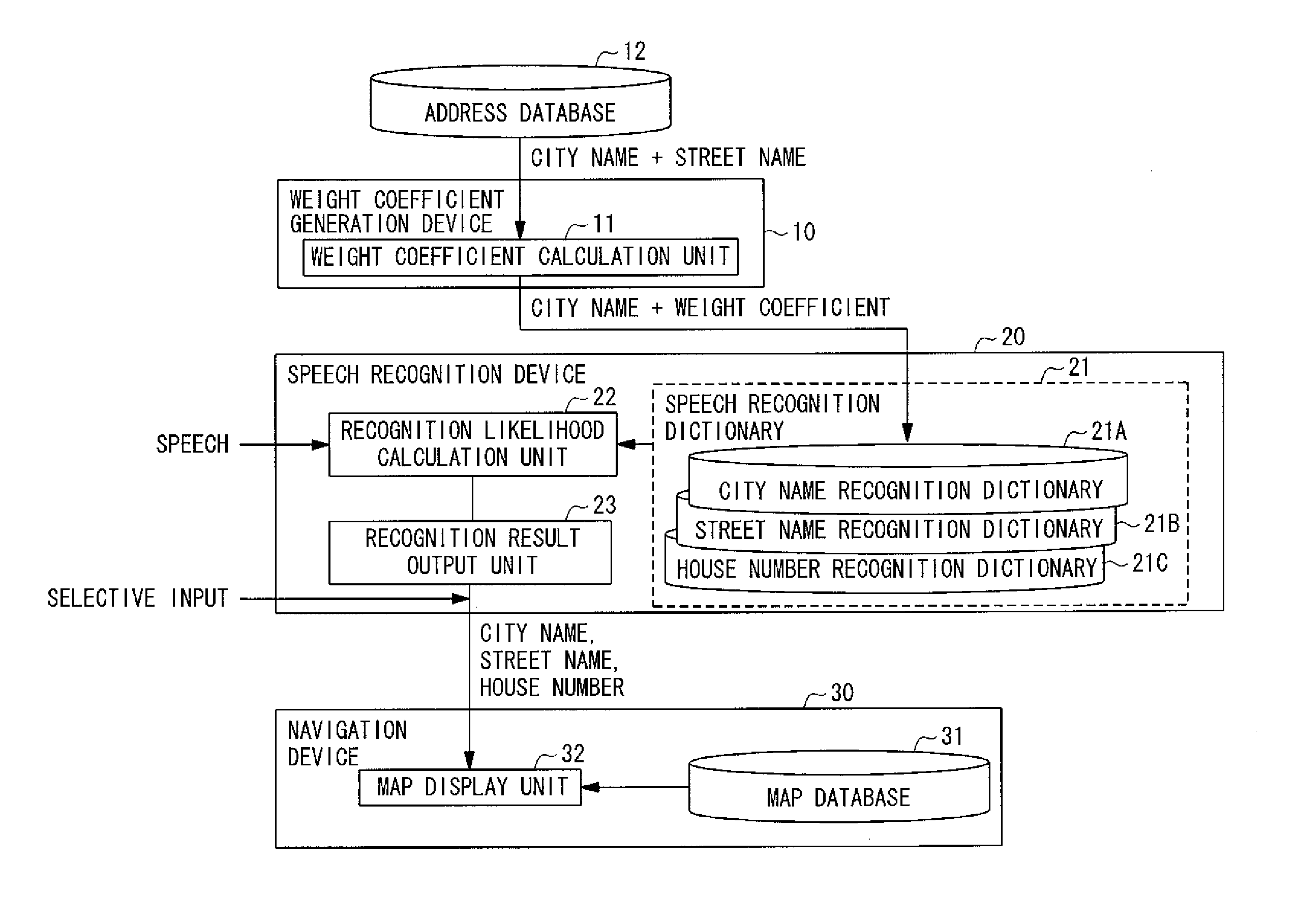 Weight Coefficient Generation Device, Voice Recognition Device, Navigation Device, Vehicle, Weight Coefficient Generation Method, and Weight Coefficient Generation Program