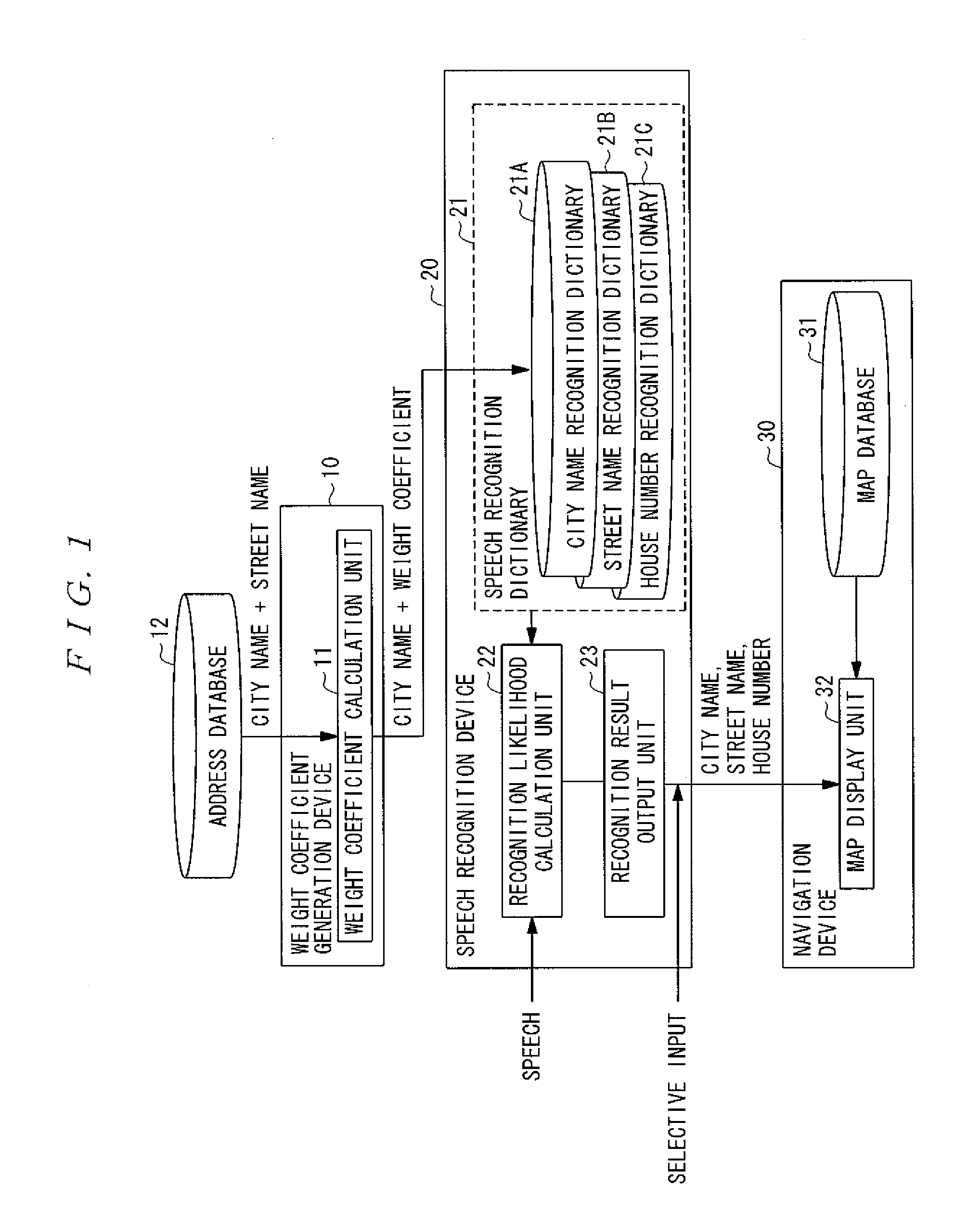 Weight Coefficient Generation Device, Voice Recognition Device, Navigation Device, Vehicle, Weight Coefficient Generation Method, and Weight Coefficient Generation Program