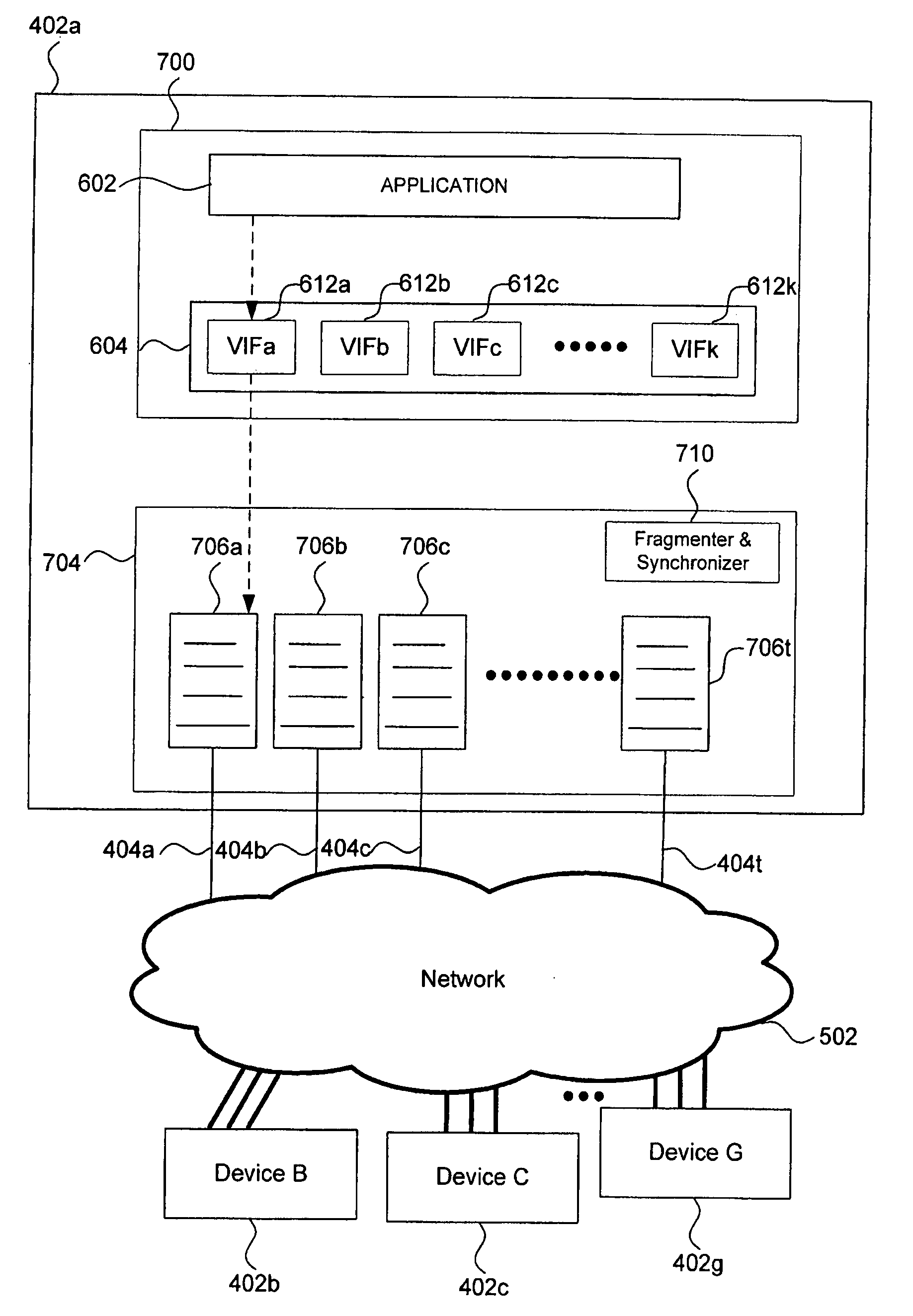 Transmission using multiple physical interface