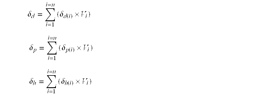 Method of optimizing heavy crude pipeline transportation