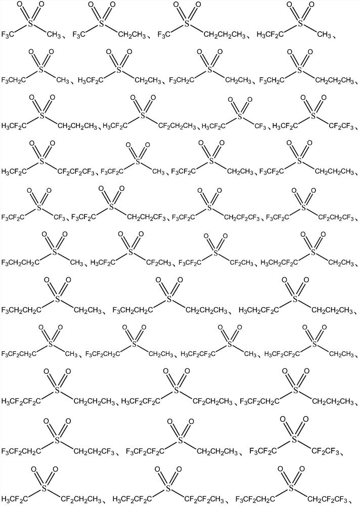 Non-aqueous electrolyte and lithium-ion battery