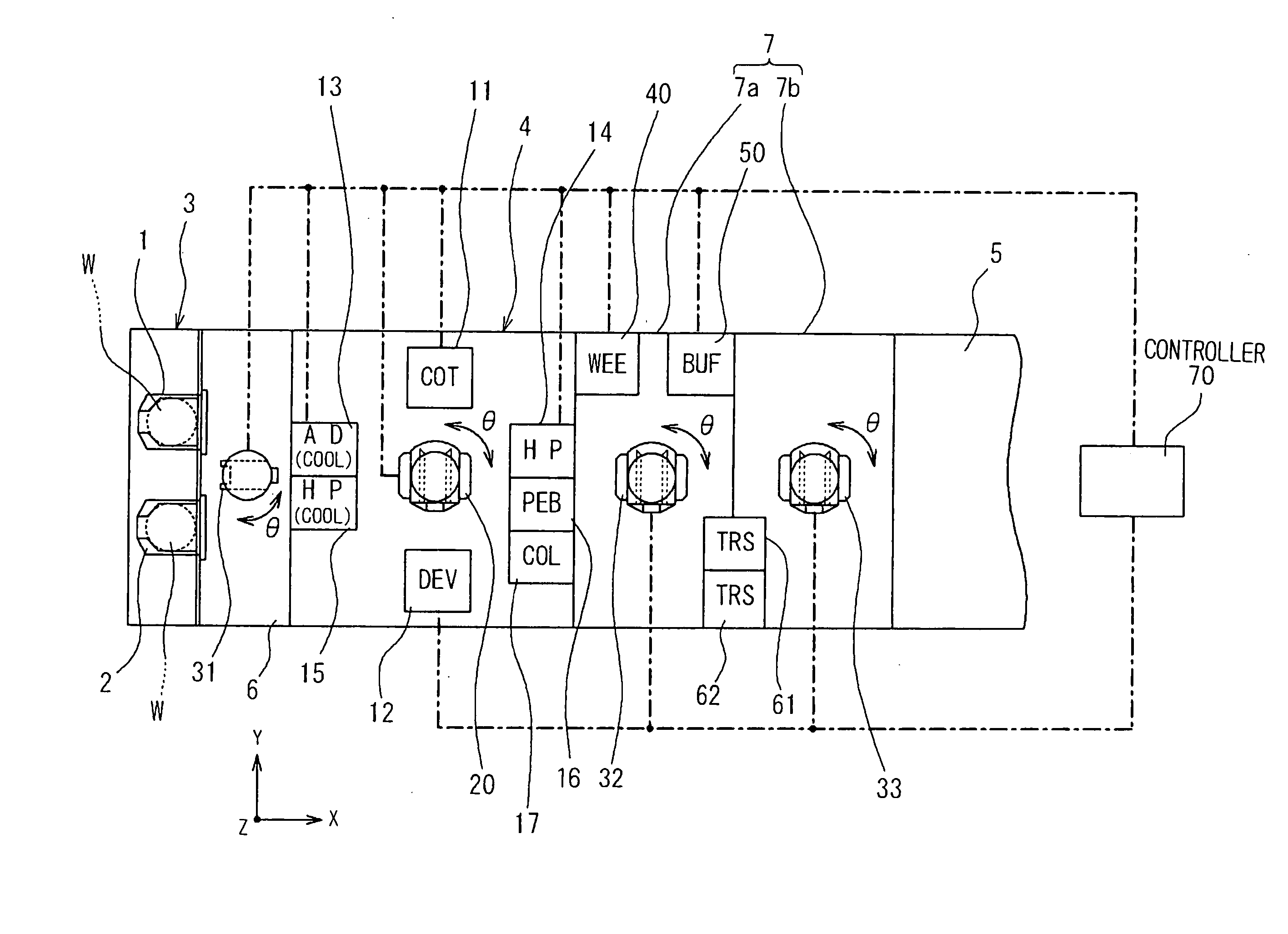 Substrate transporting and processing apparatus, fault management method for substrate transport and processing apparatus, and storage medium storing fault management program