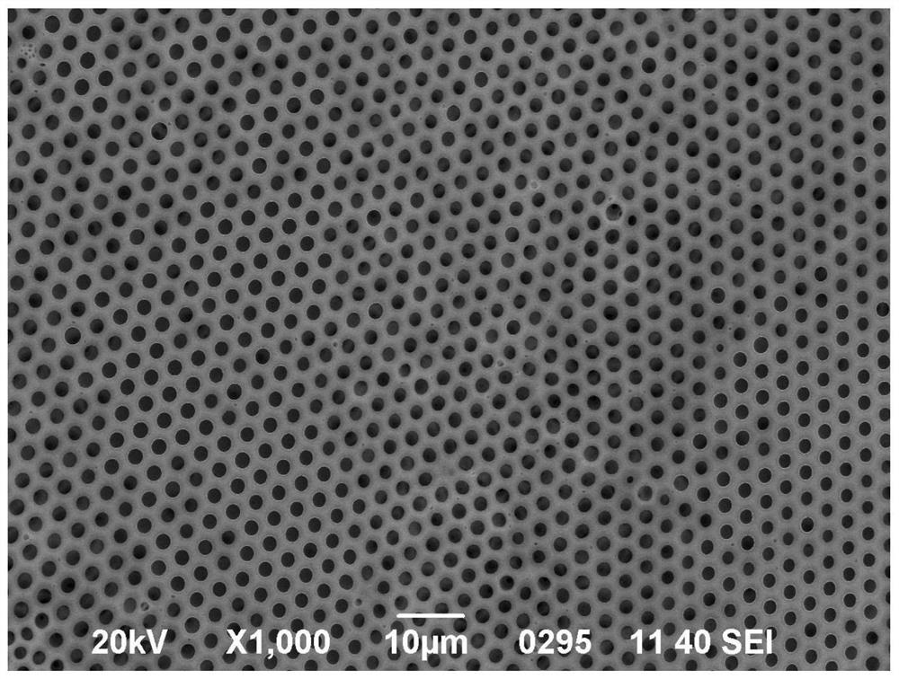 A kind of multi-layer through-hole high permeability polymer microfiltration membrane and preparation method thereof