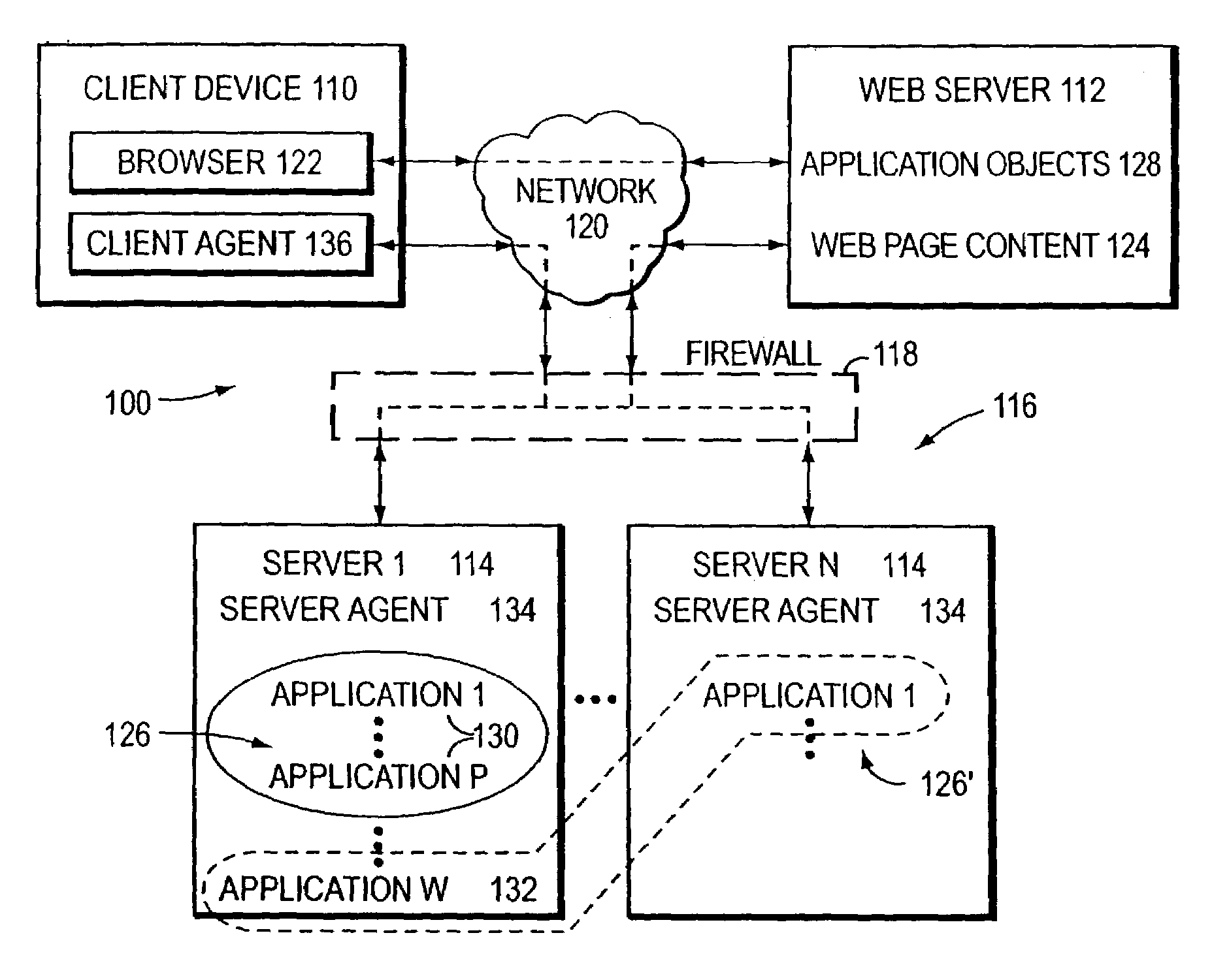 Interacting with software applications displayed in a web page