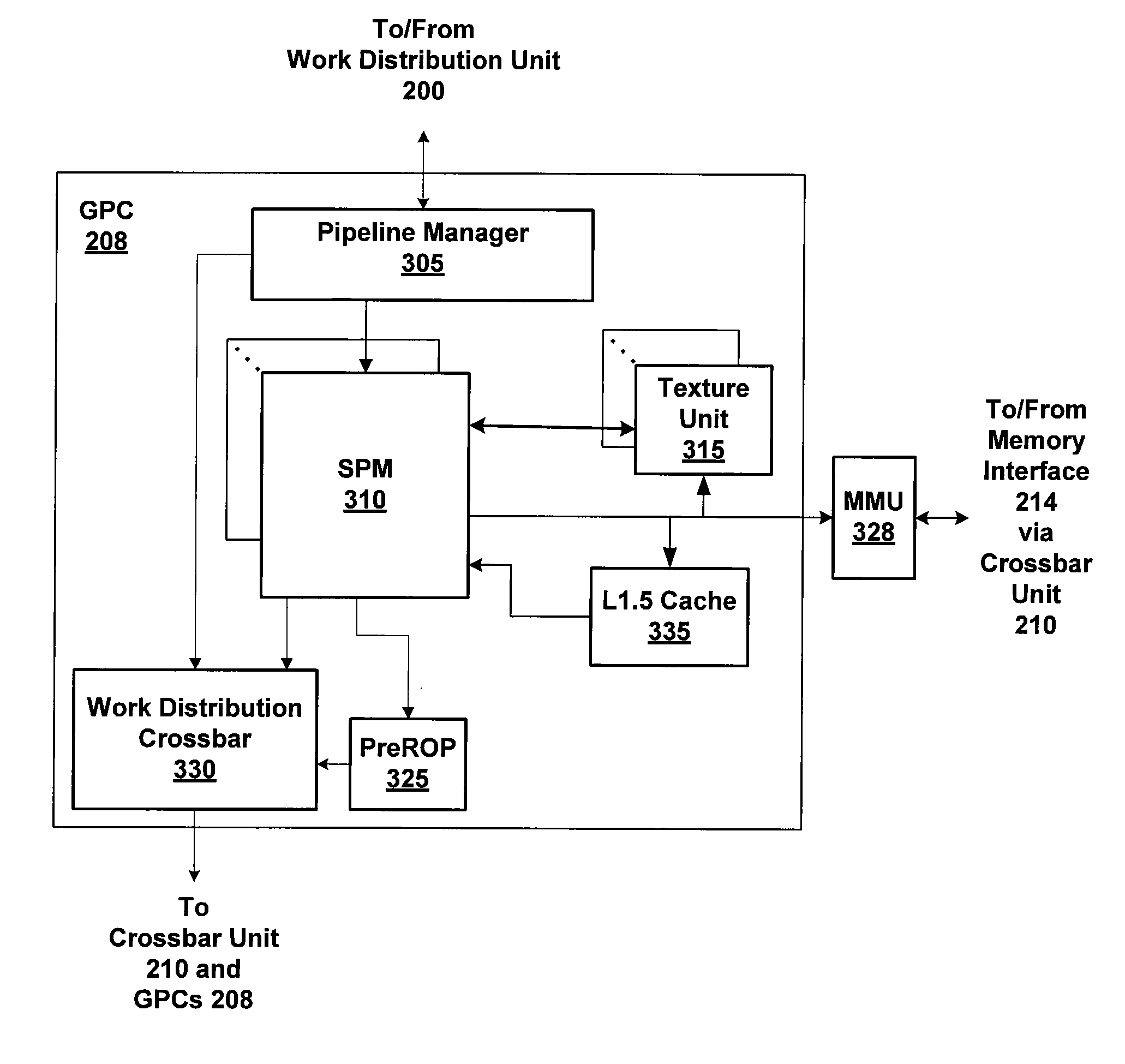 Providing pipeline state through constant buffers