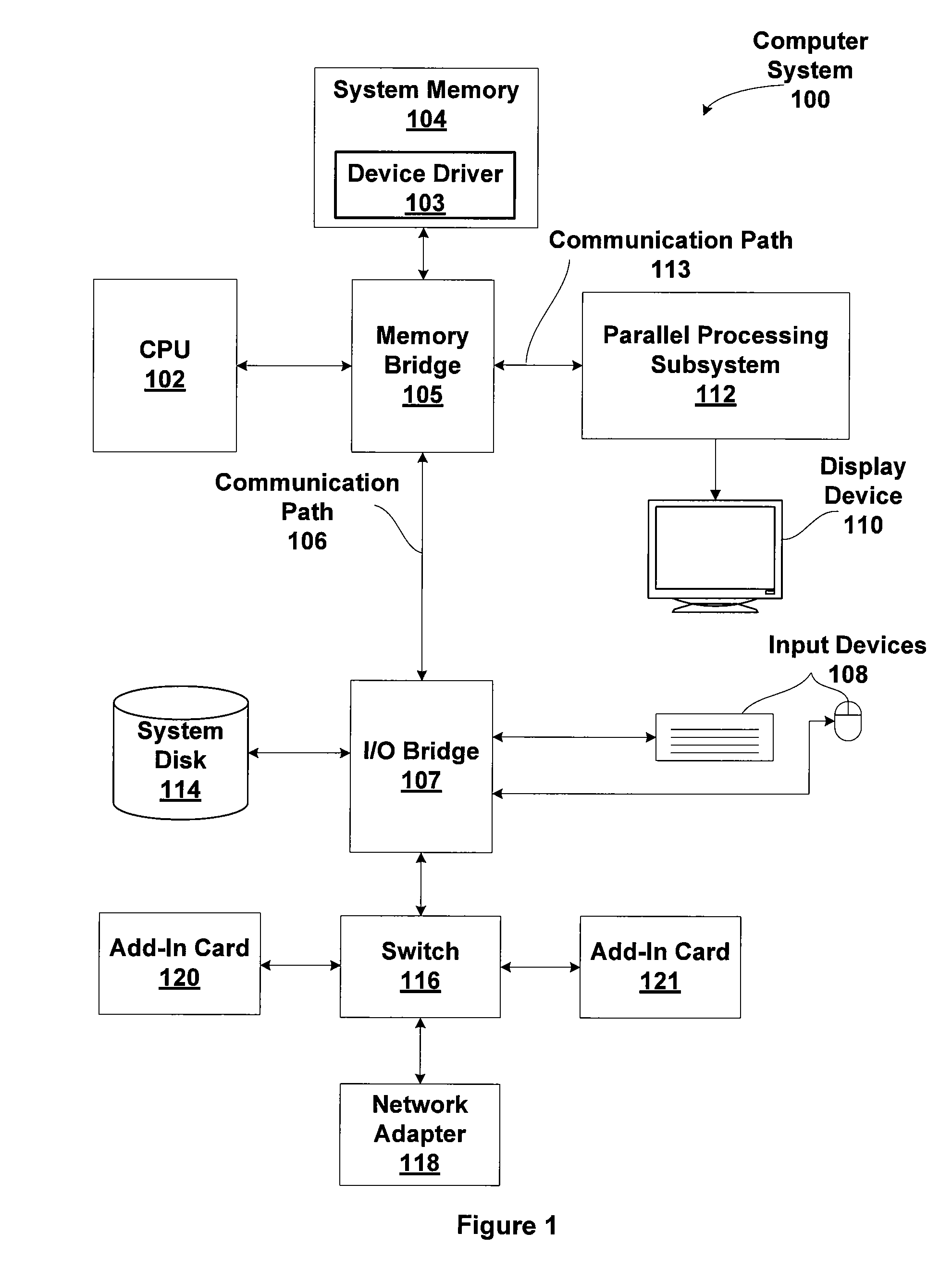 Providing pipeline state through constant buffers