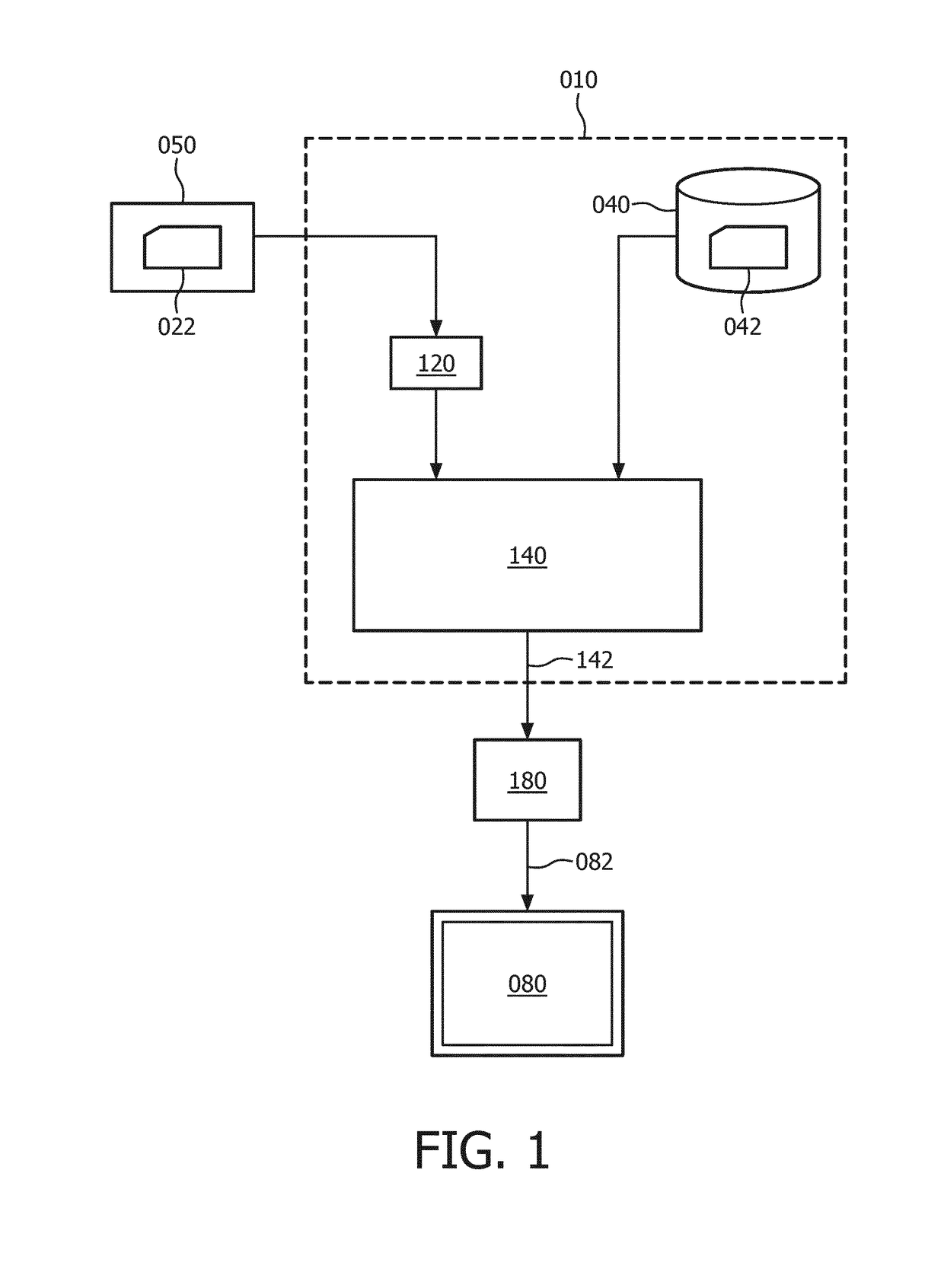 Incident prediction system