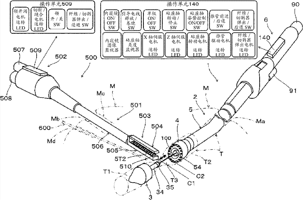 Surgical system and surgical method for natural orifice transluminal endoscopic surgery (NOTES)