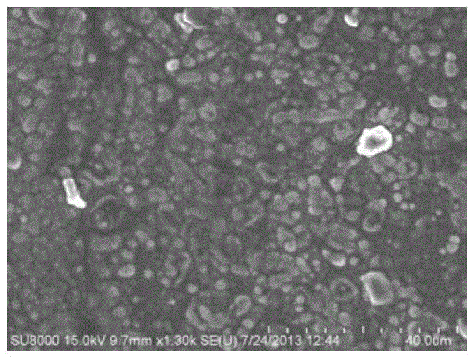 Coiling-type germanium nanomaterial and preparation method thereof