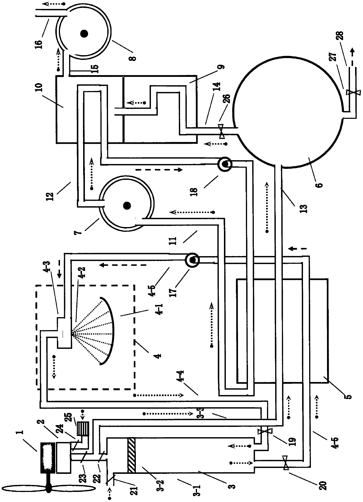 Wind-solar hybrid cold-heat gas-electricity new energy system with compressed air energy storage