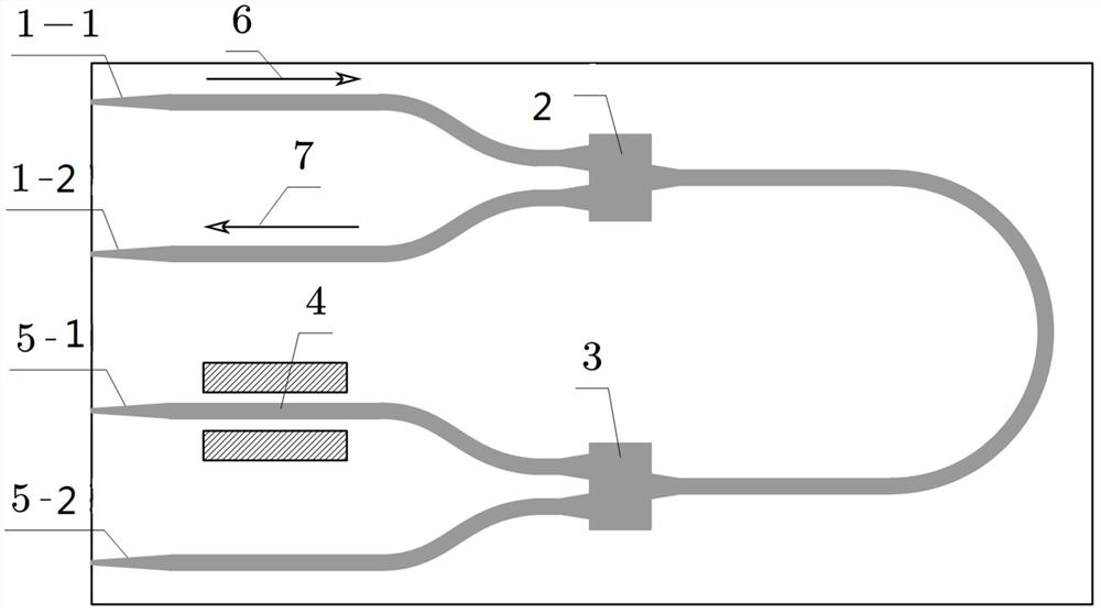 Optical Gyro Integrated Chip Based on Silicon Carbide Photonic Integration Platform on Insulator Substrate