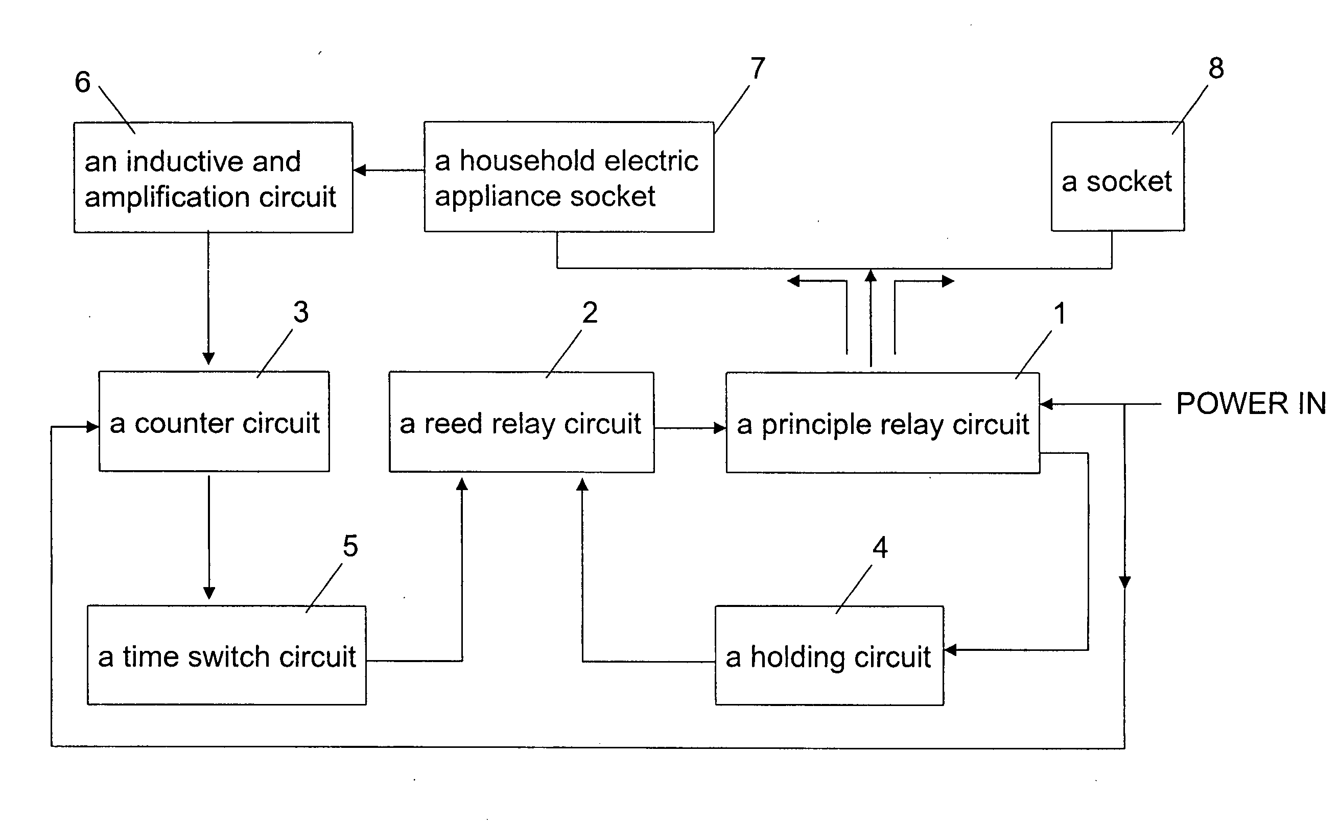 Current inductive timer socket