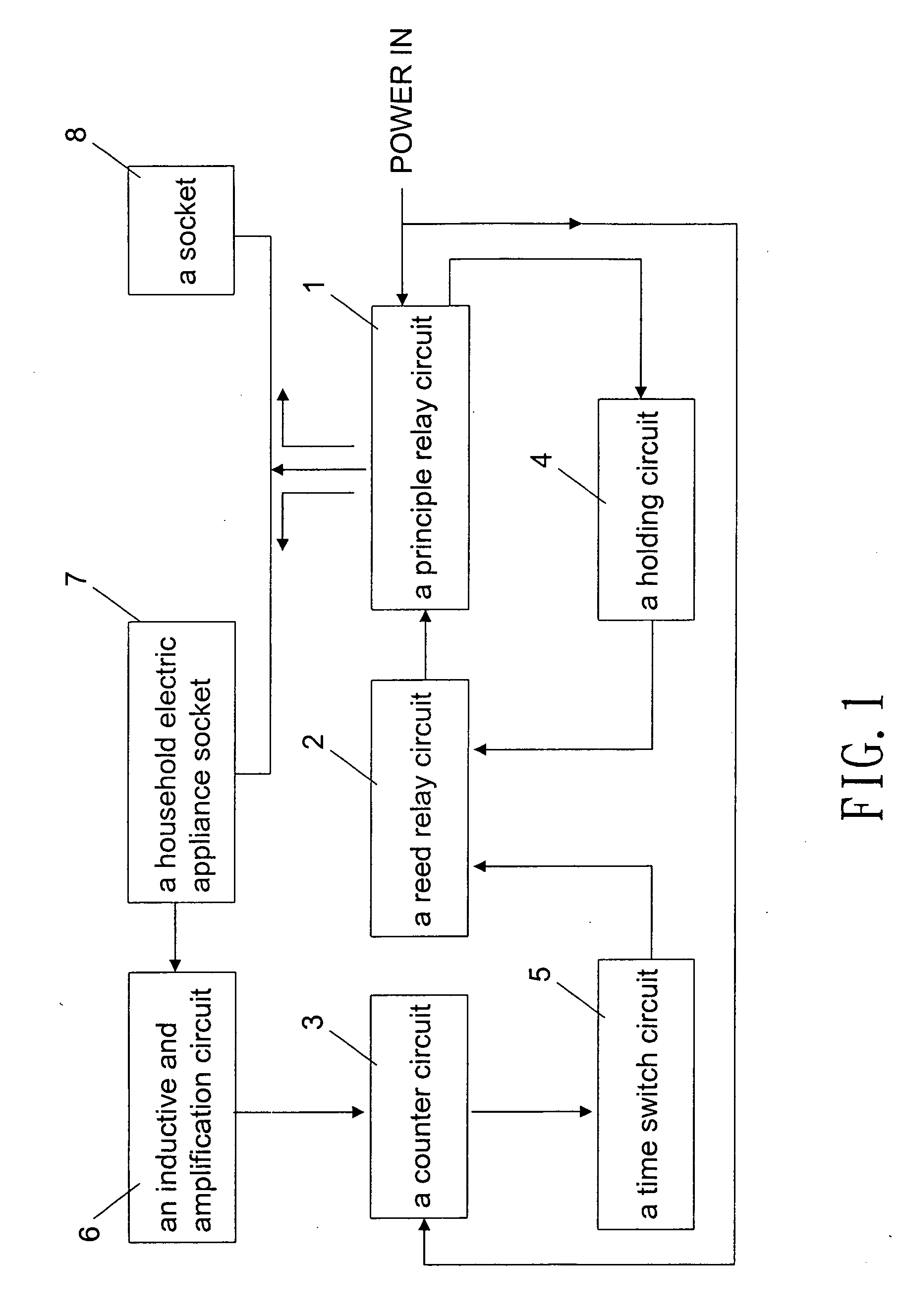 Current inductive timer socket