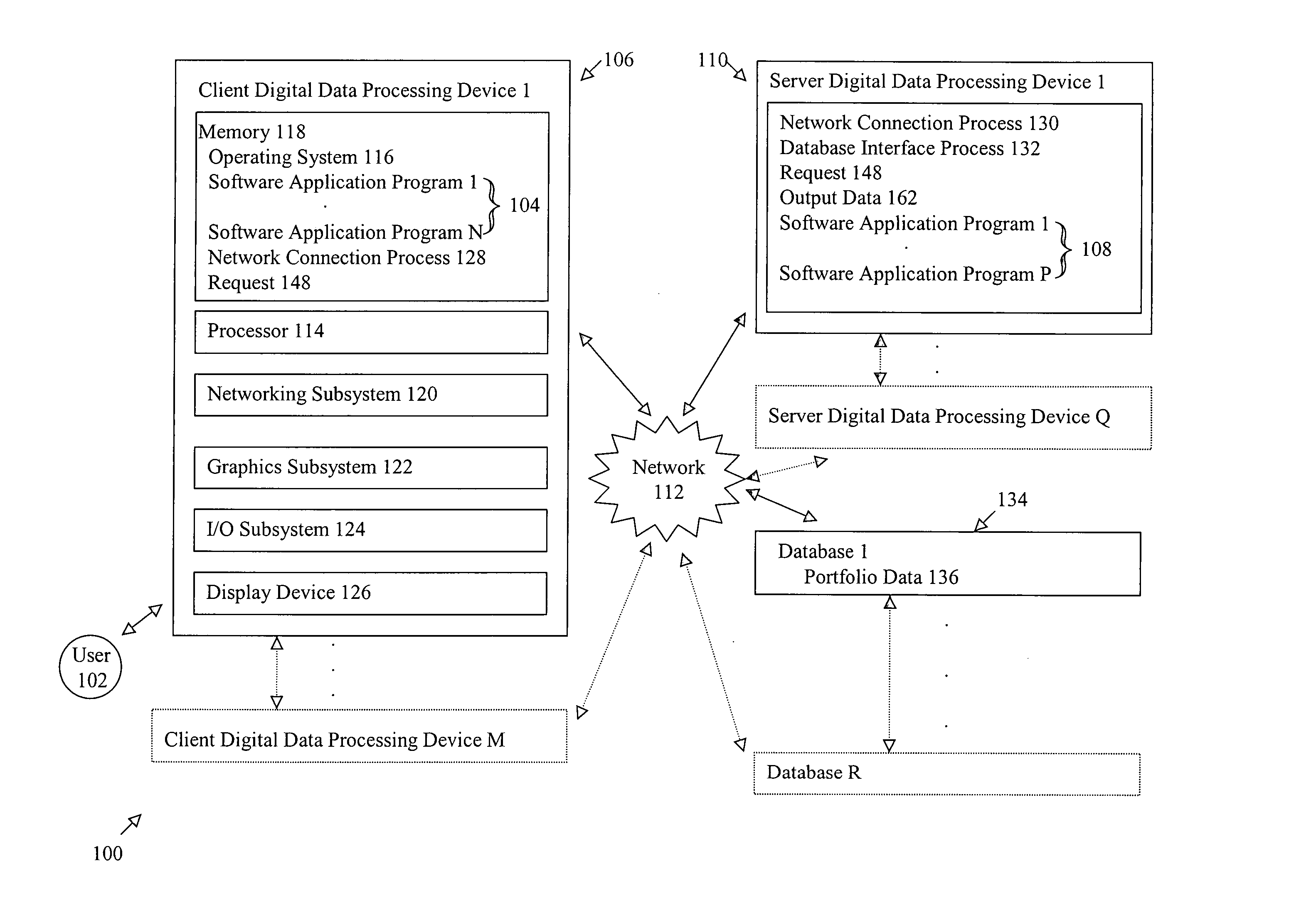 Systems and methods for computing performance parameters of securities portfolios