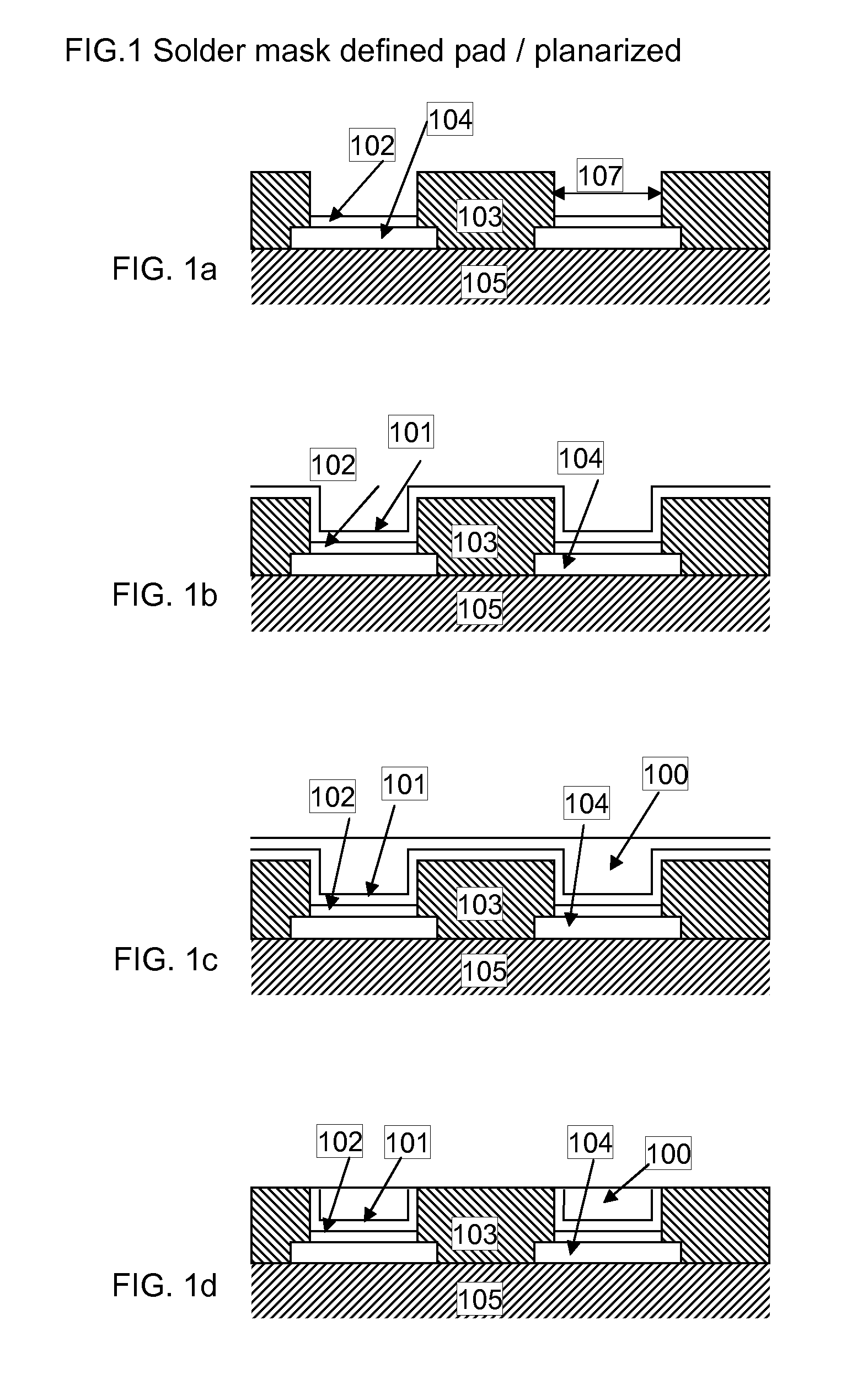 Method to form solder deposits on substrates