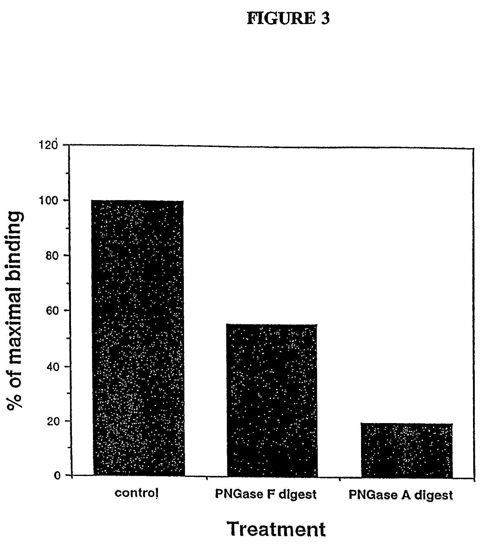 Novel ligand involved in the transmigration of leukocytes across the endothelium and uses therefor