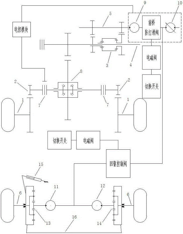 Two-gear four-wheel hydraulic stepless variable speed drive axle assembly for large harvester