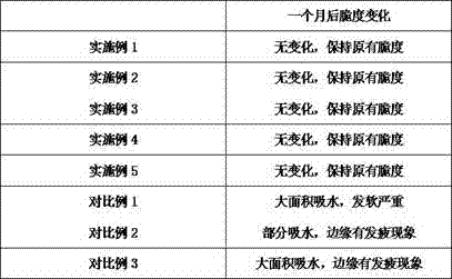 Pure-brown-rice ice cream cone and making method threreof