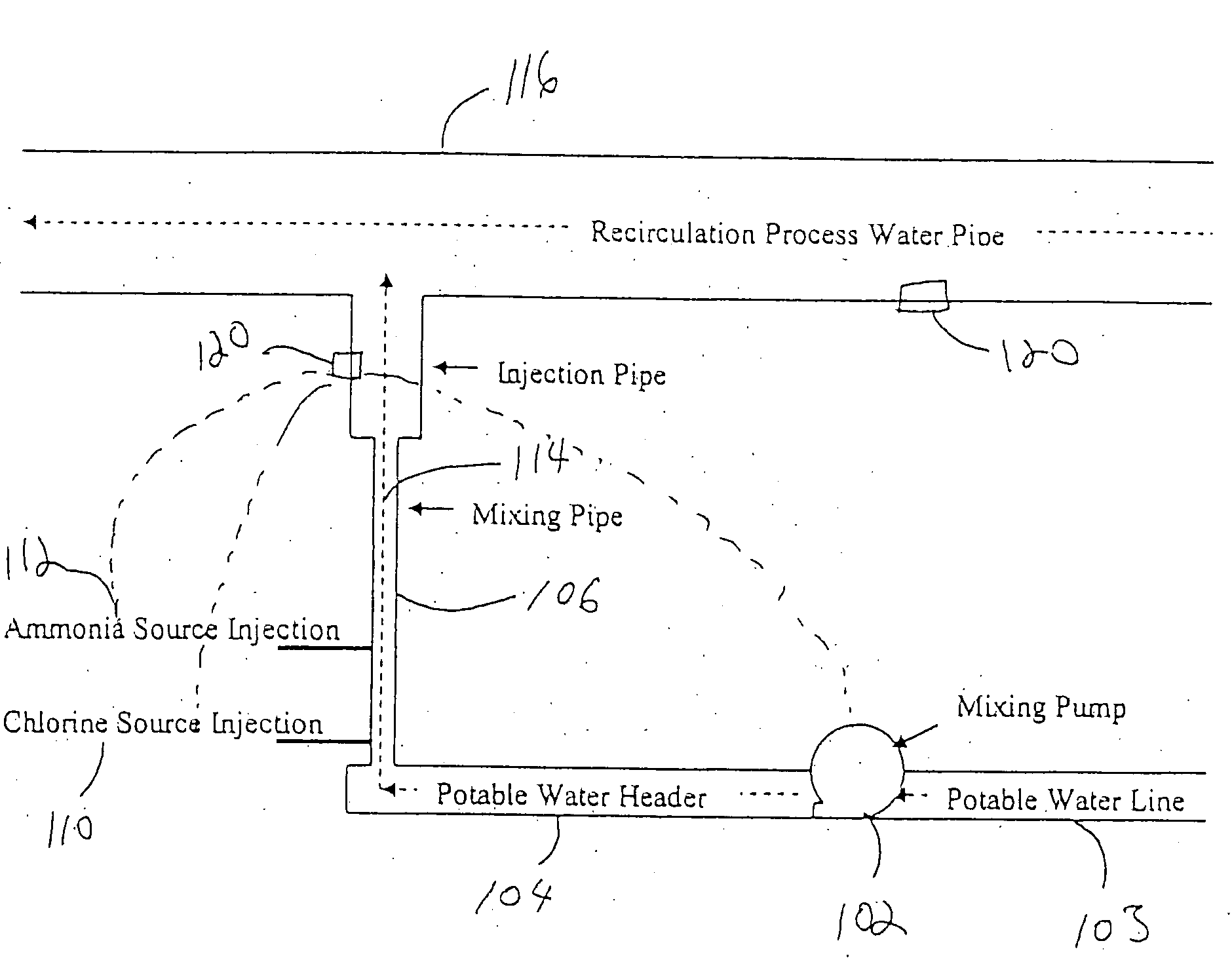 Method and apparatus for the production and delivery of monochloramine into water streams